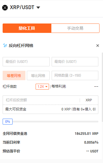 PIONEX派网设置教程–反向杠杆网格交易机器人
