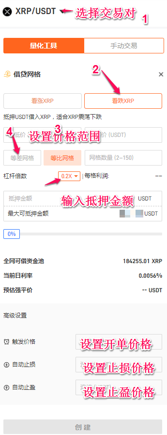 PIONEX派网如何借币放杠杆做空？（用借贷网格/MARGIN GRID）